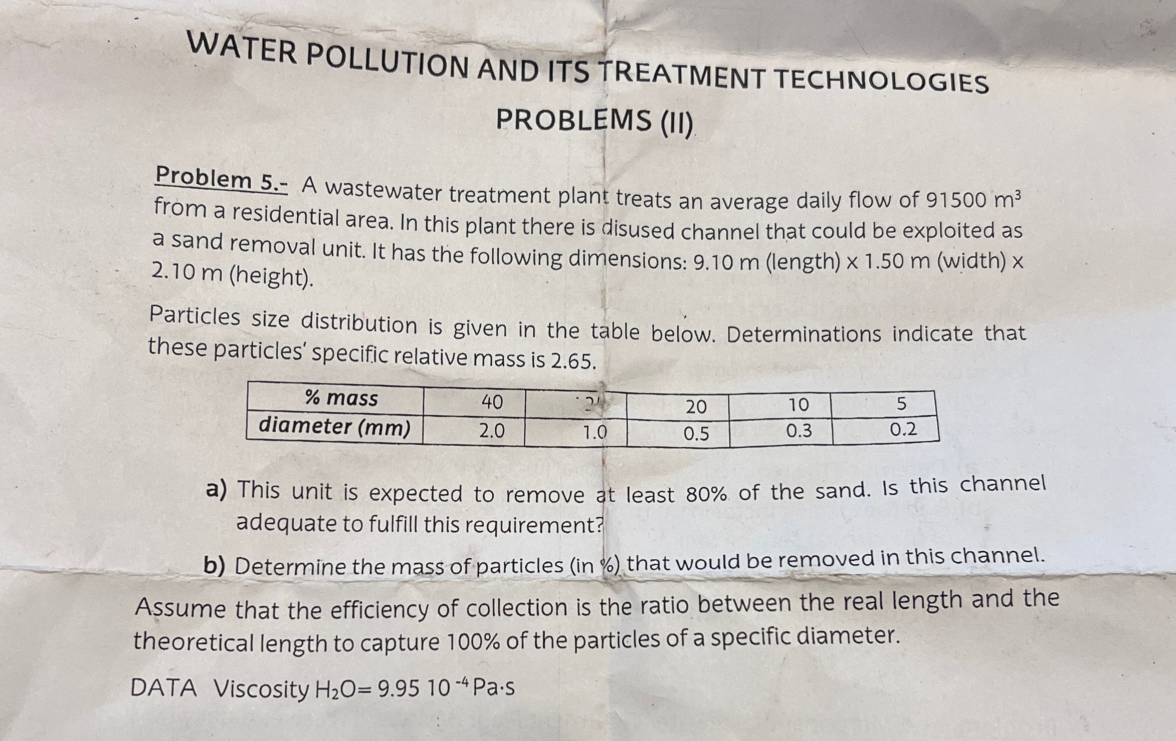 WATER POLLUTION AND ITS TREATMENT TECHNOLOGIES