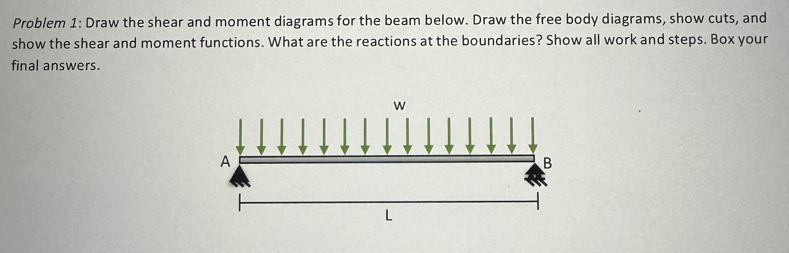 Problem 1 : Draw the shear and moment diagrams