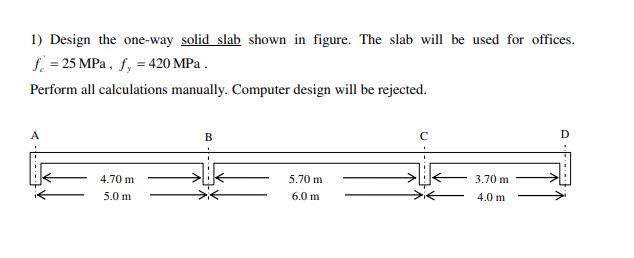 1 ) Design the one - way solid slab shown in