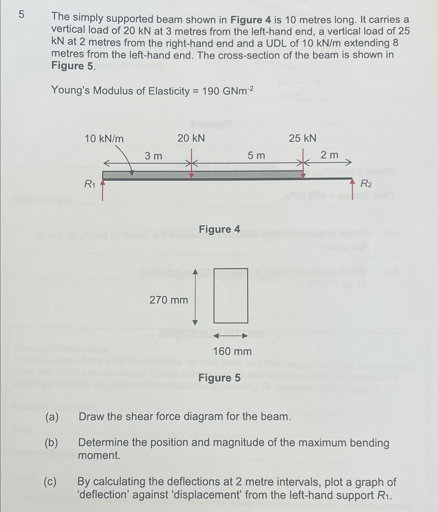 5 The simply supported beam shown in Figure 4 is