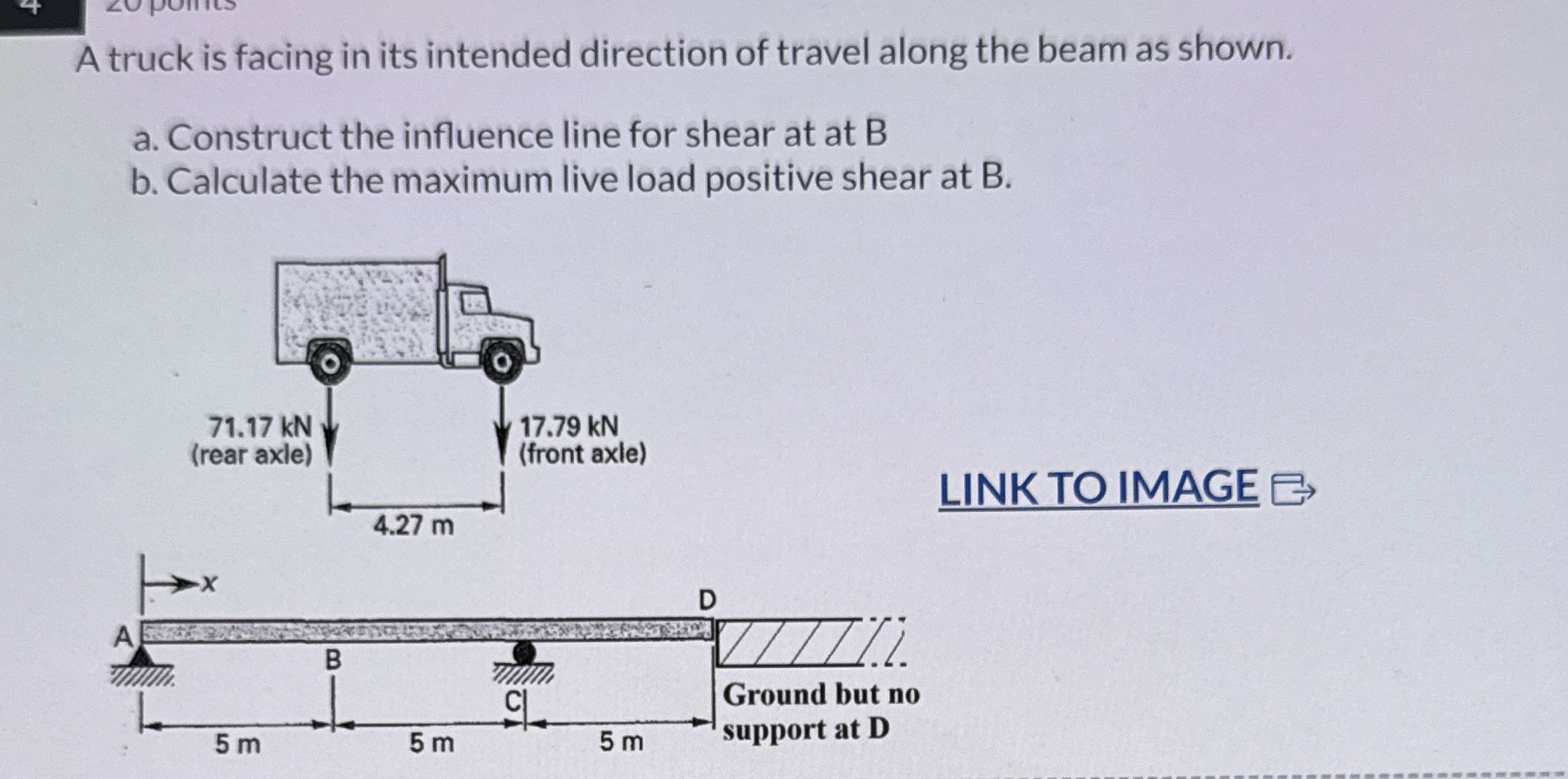 A truck is facing in its intended direction of