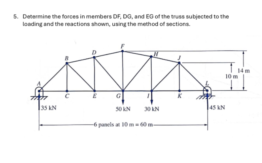 Determine the forces in members DF , DG , and EG