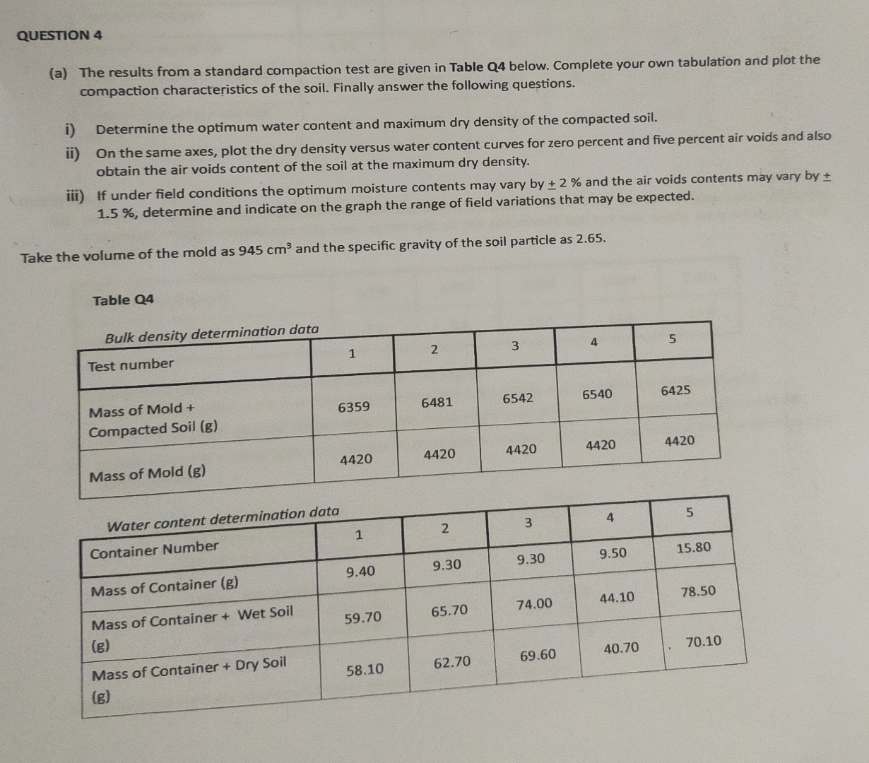 QUESTION 4 ( a ) The results from a standard