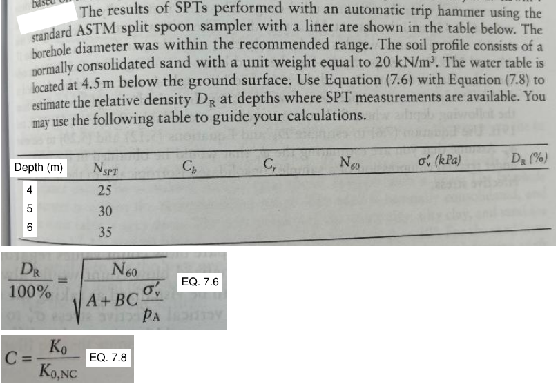 Please solve this problem. All Information should