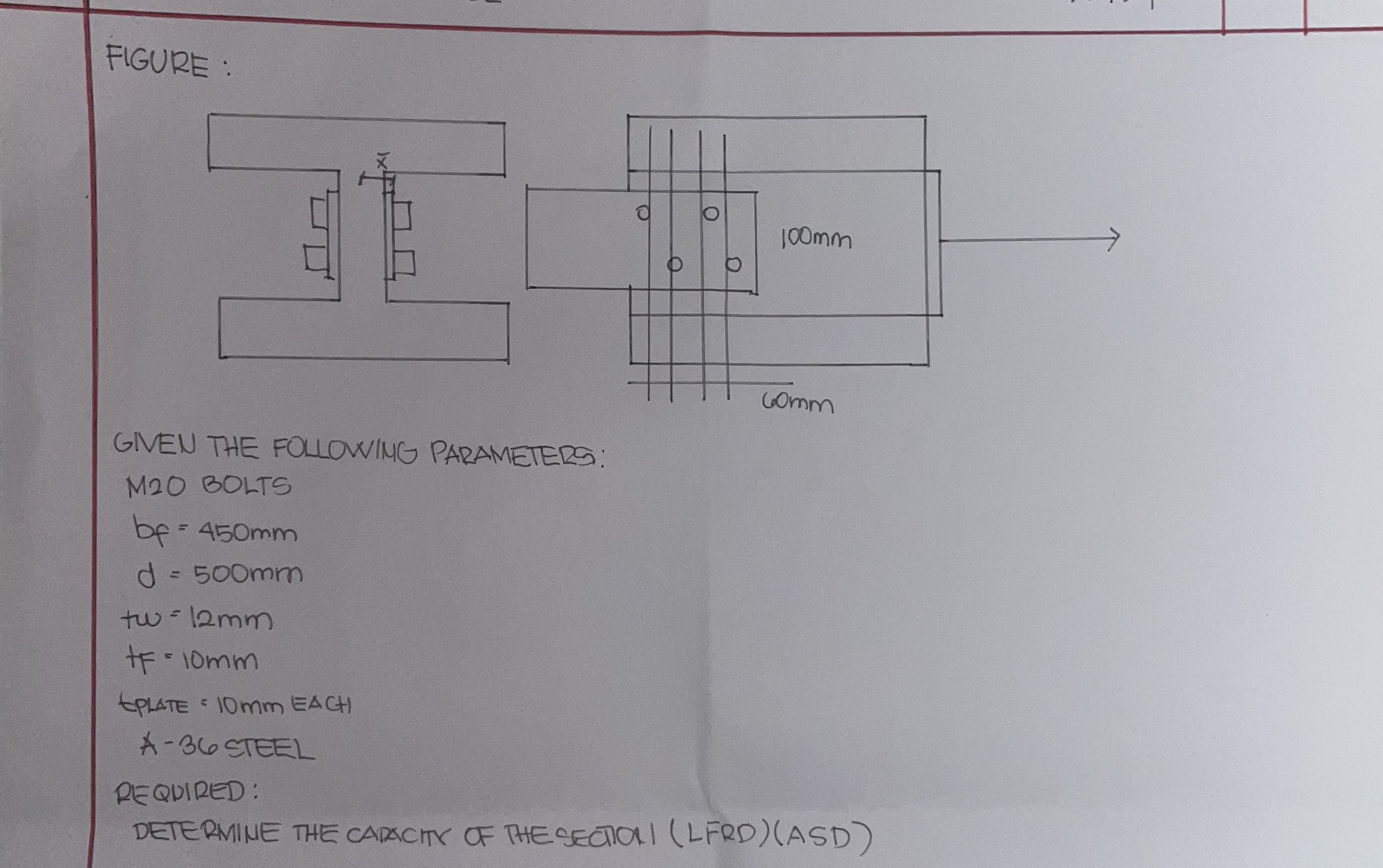 FIG ( ink GNEN THE FOLLOWIMG PARAMETERS: M 2 O