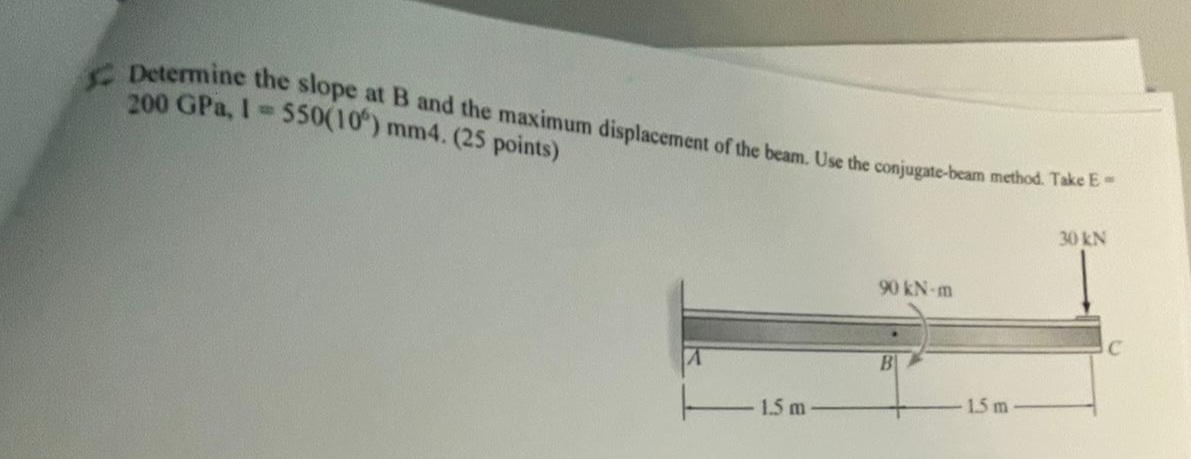 Determine the slope at B and the maximum