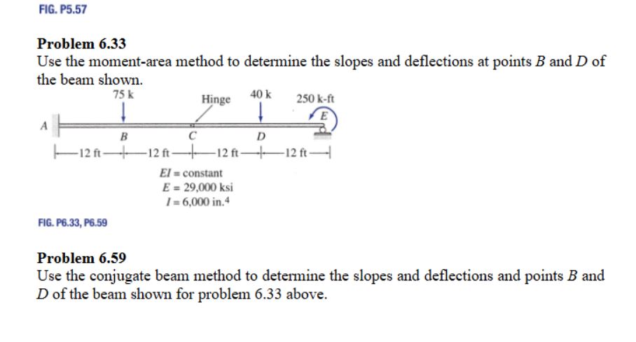 Problem 6 . 5 9 Use the conjugate beam method to