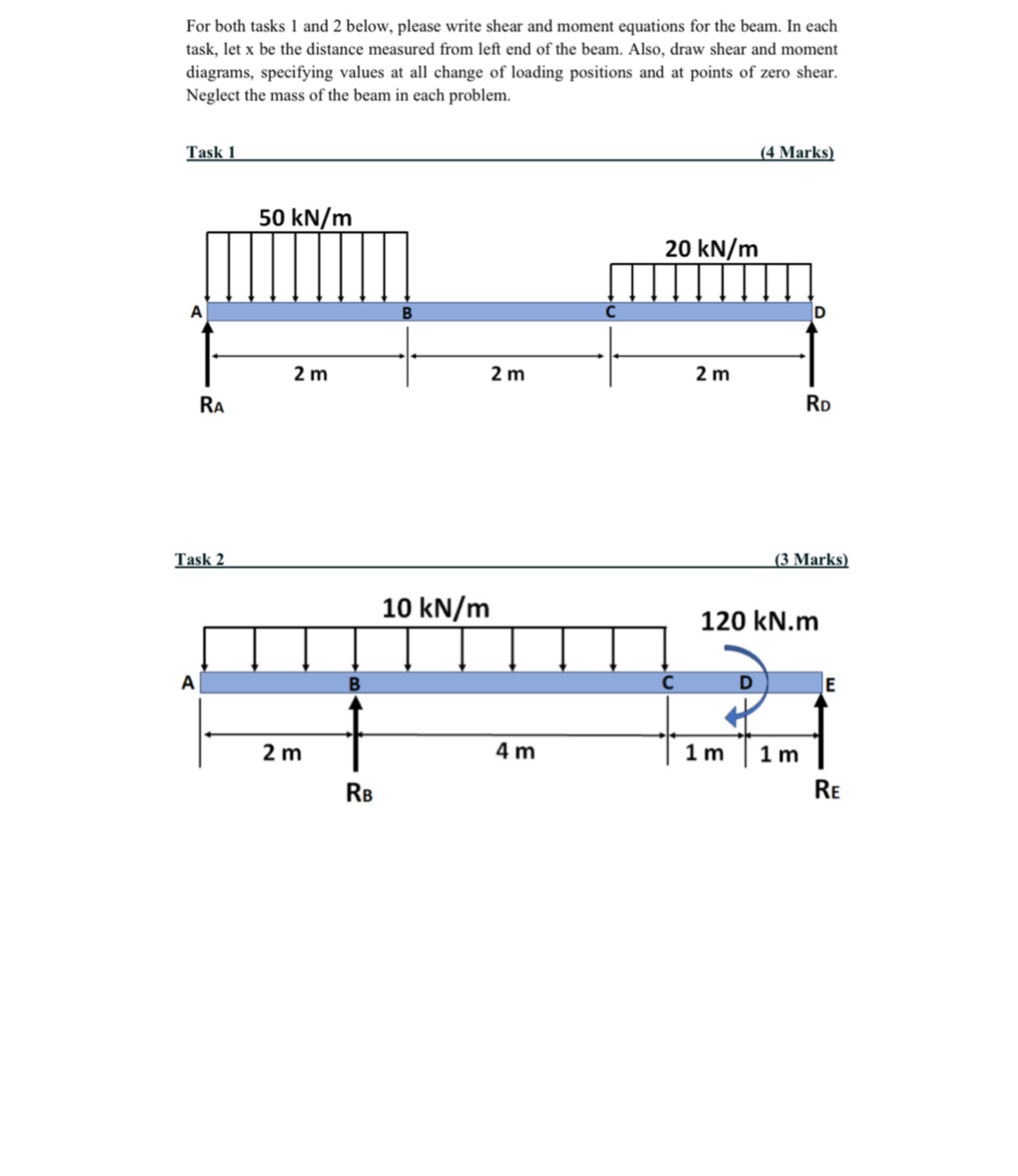 For both tasks 1 and 2 below, please write shear