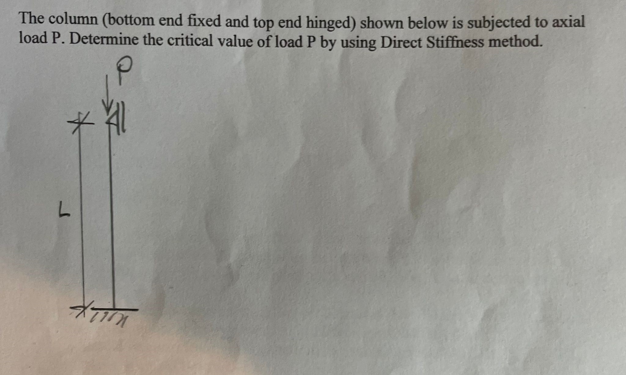The column ( bottom end fixed and top end hinged