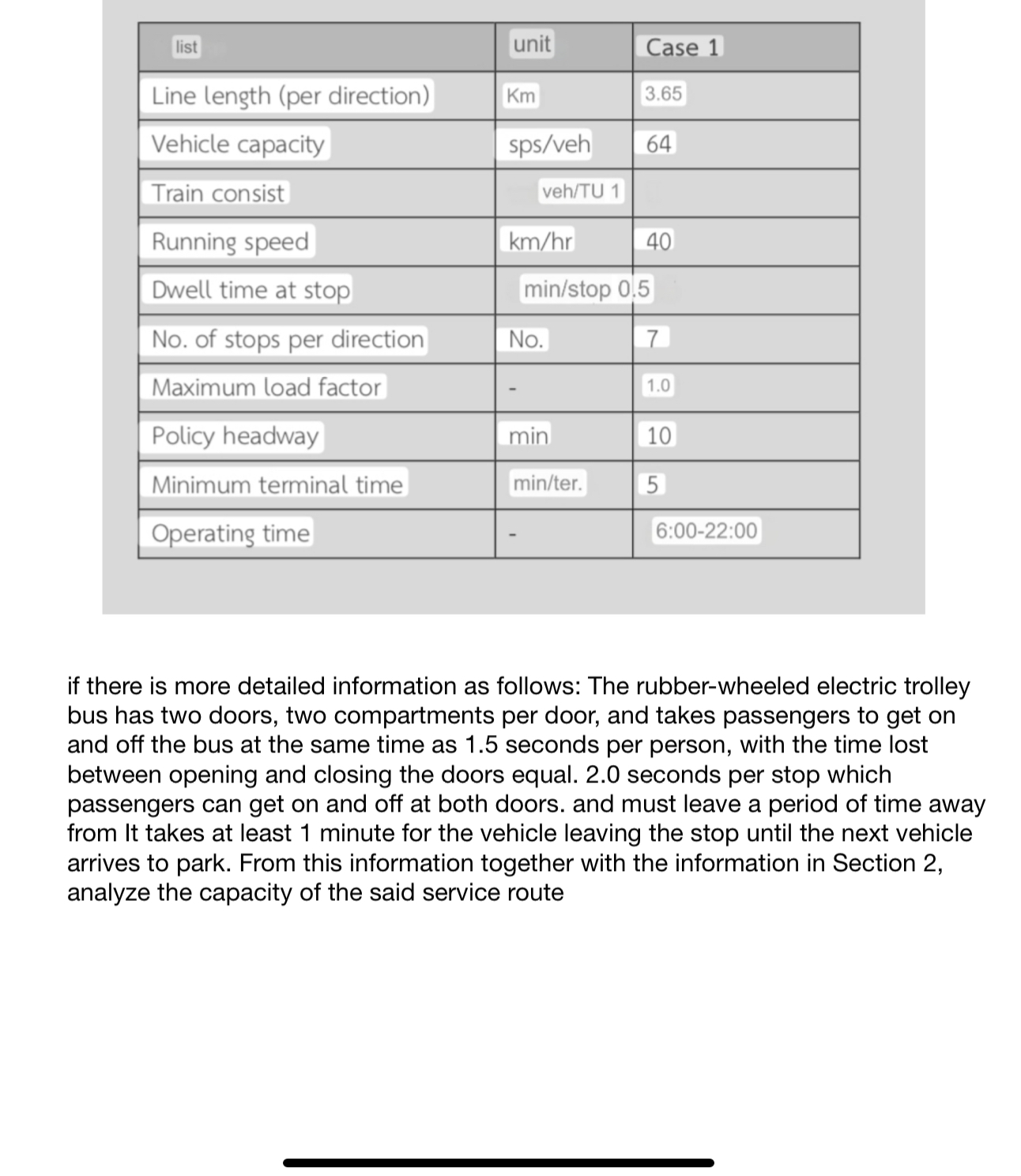 \ table [ [ list , unit,Case 1 ] , [ Line length