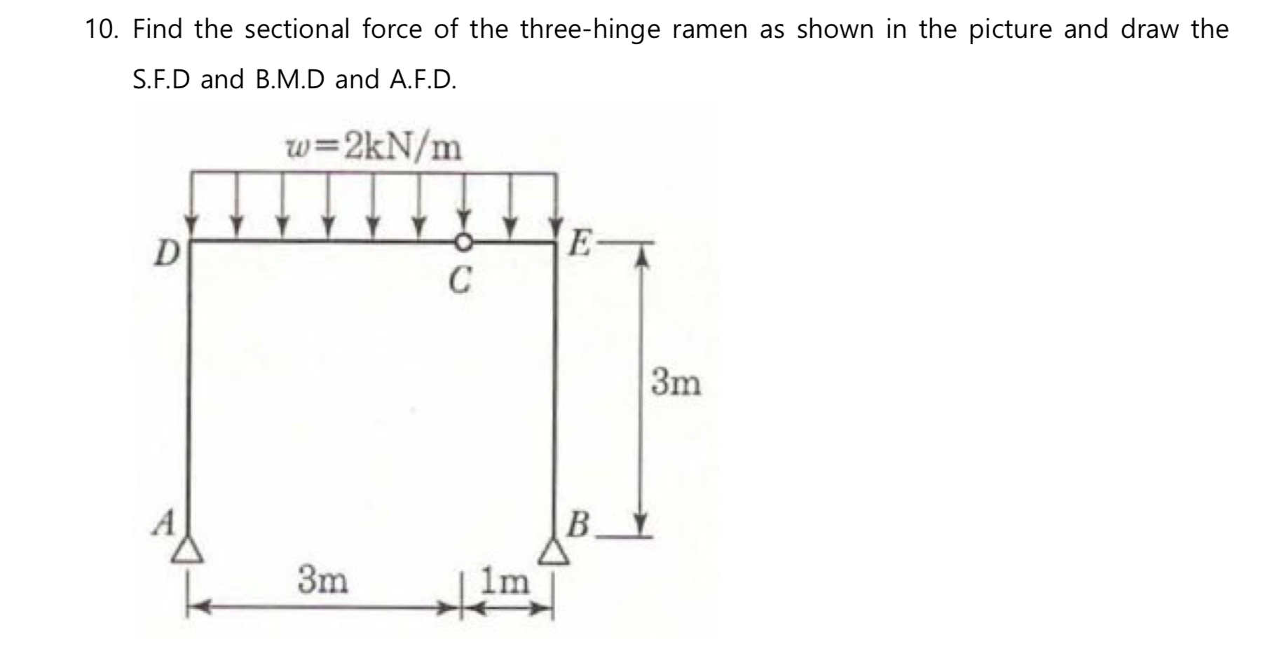 Find the sectional force of the three - hinge