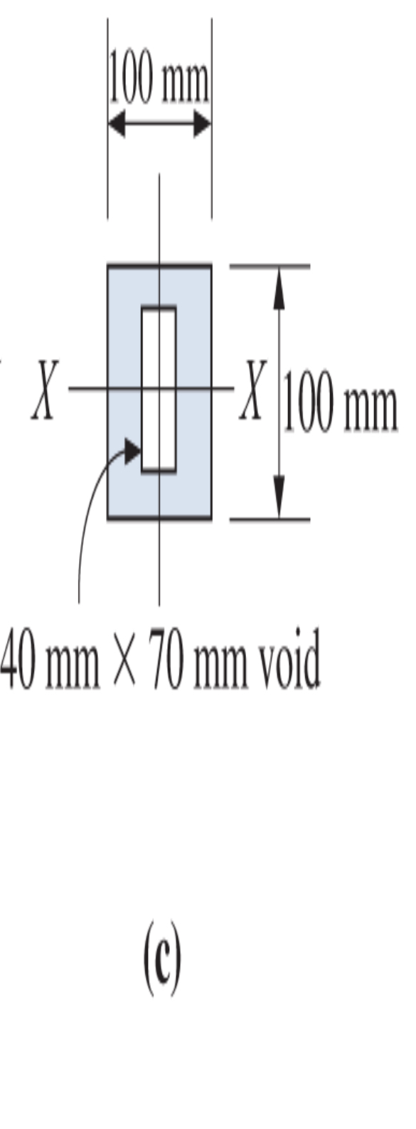 Calculate the moment of inertia with respect to