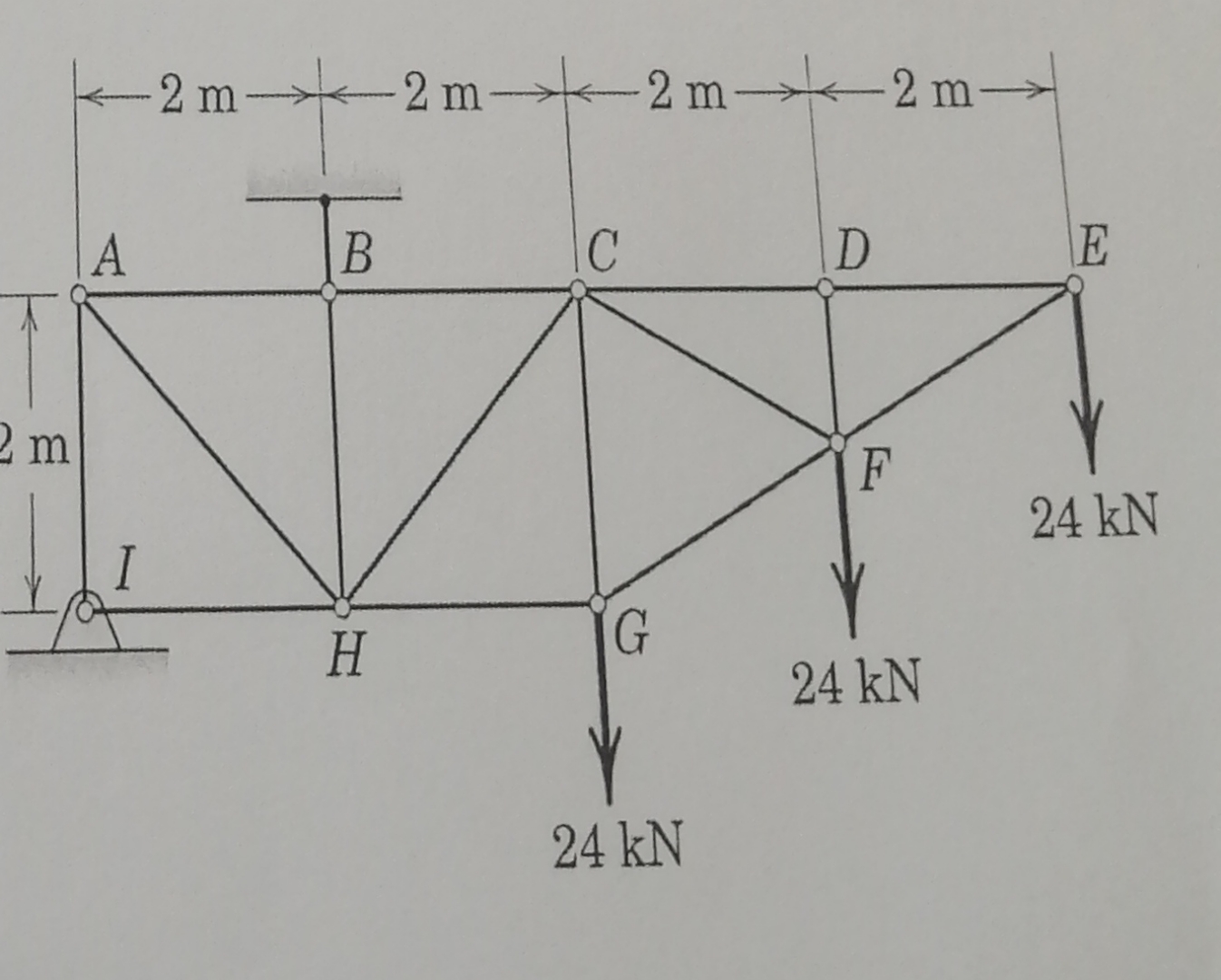 2 mk - 2 m 2 m - e 2 m - 2 m | AIBHG 2 4 kN | DF