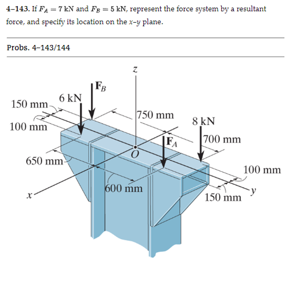 4 - 1 4 3 . If F A = 7 k N and F B = 5 k N ,