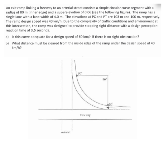 An exit ramp linking a freeway to an arterial