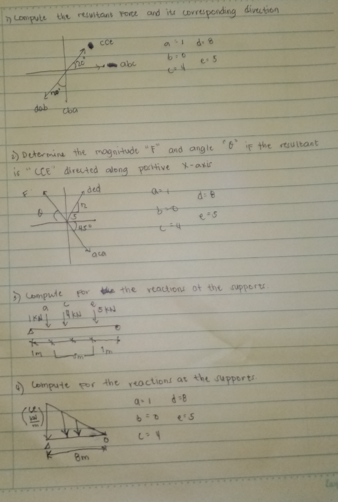 in compute the resultant force and its