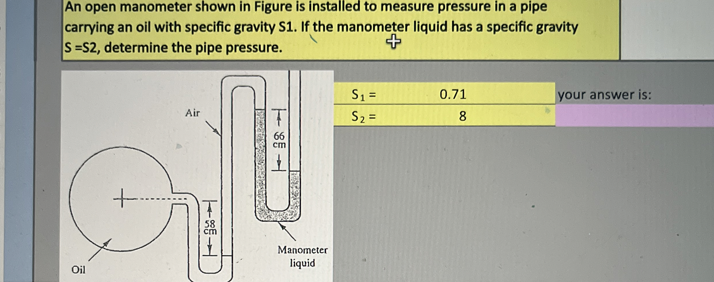 An open manometer shown in Figure is installed to