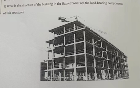 What is the structure of the building in the