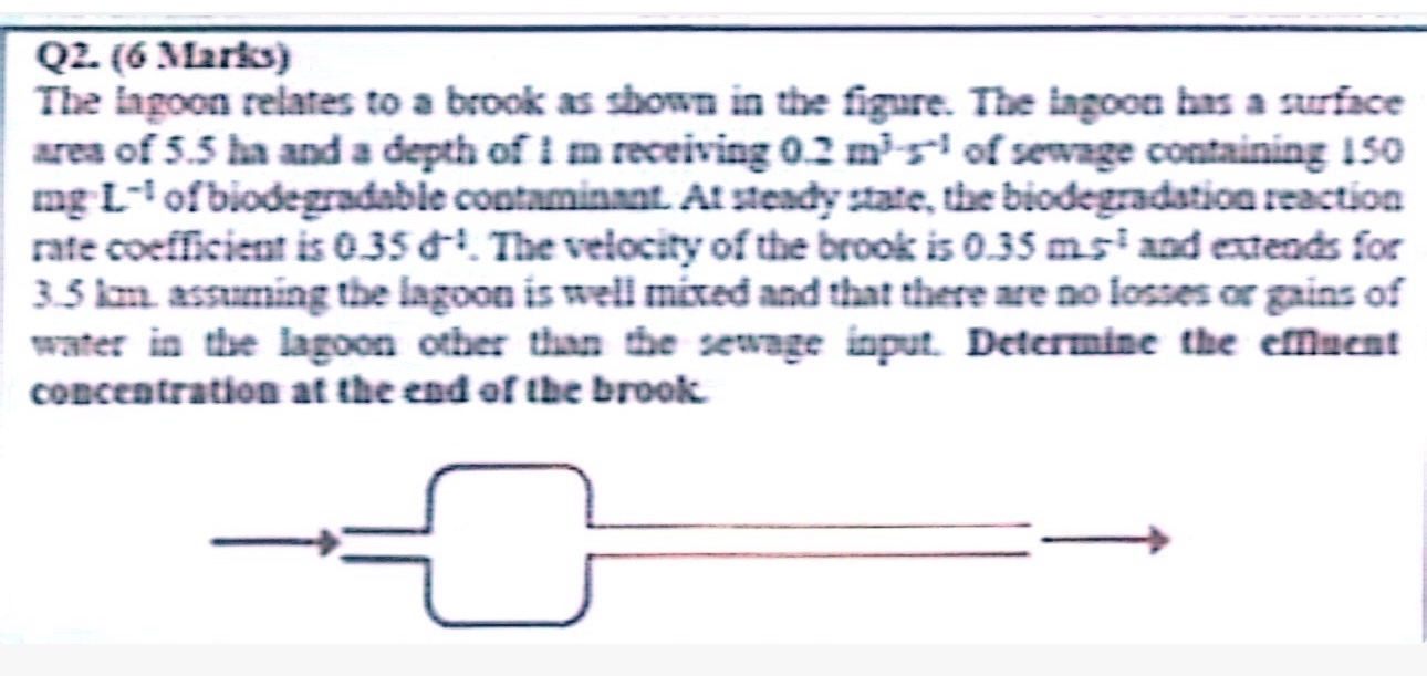 Q 2 . ( 6 Marks ) The hapoon relates to a brook