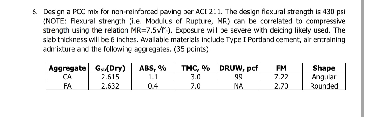 Design a PCC mix for non - reinforced paving per