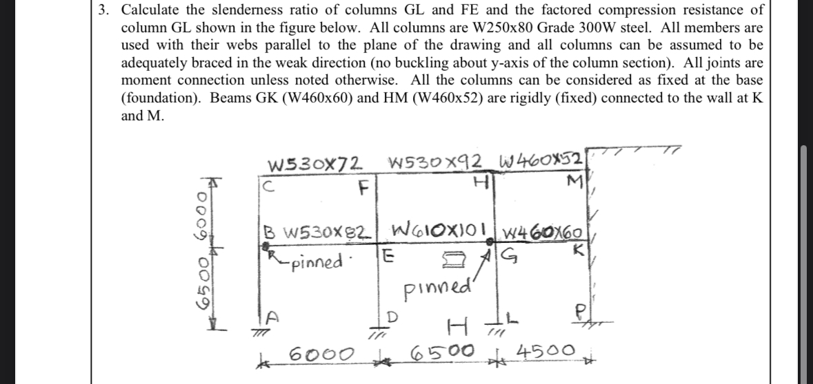 Calculate the slenderness ratio of columns GL and