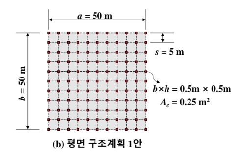 the picture is consisted of groups of small