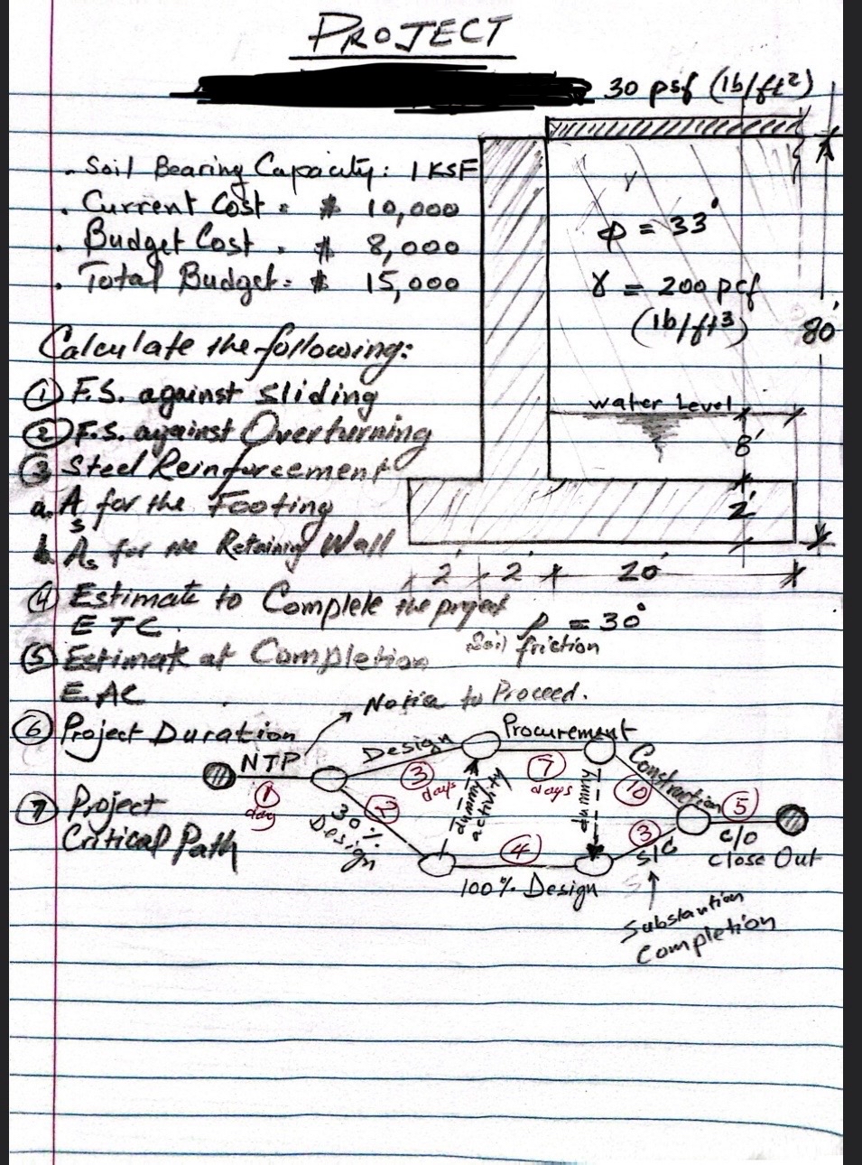 PROJECT 3 0 p s ( 1 b f t 2 ) Soil Bearing