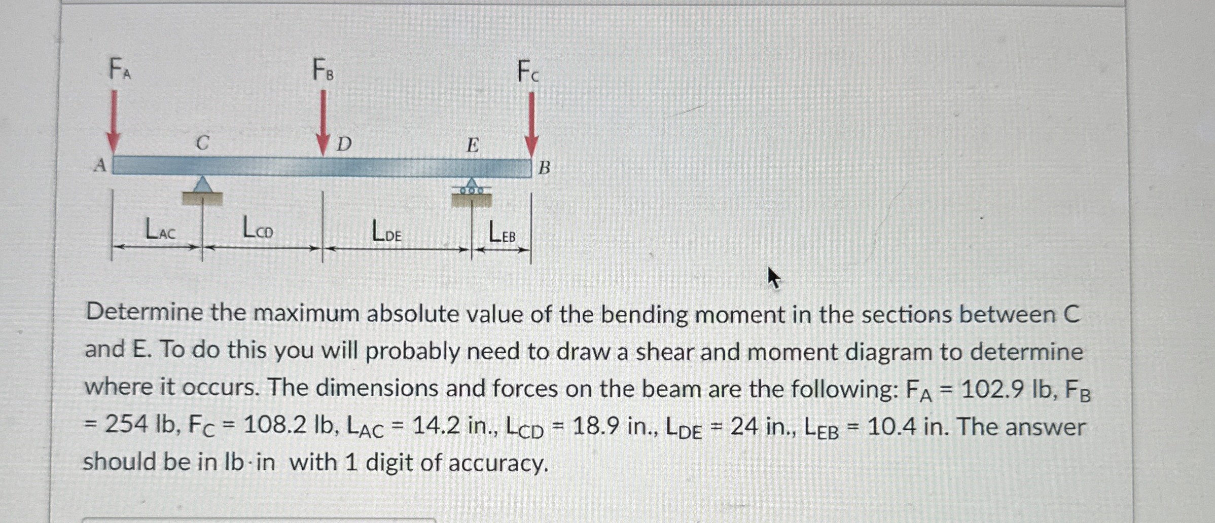 Determine the maximum absolute value of the