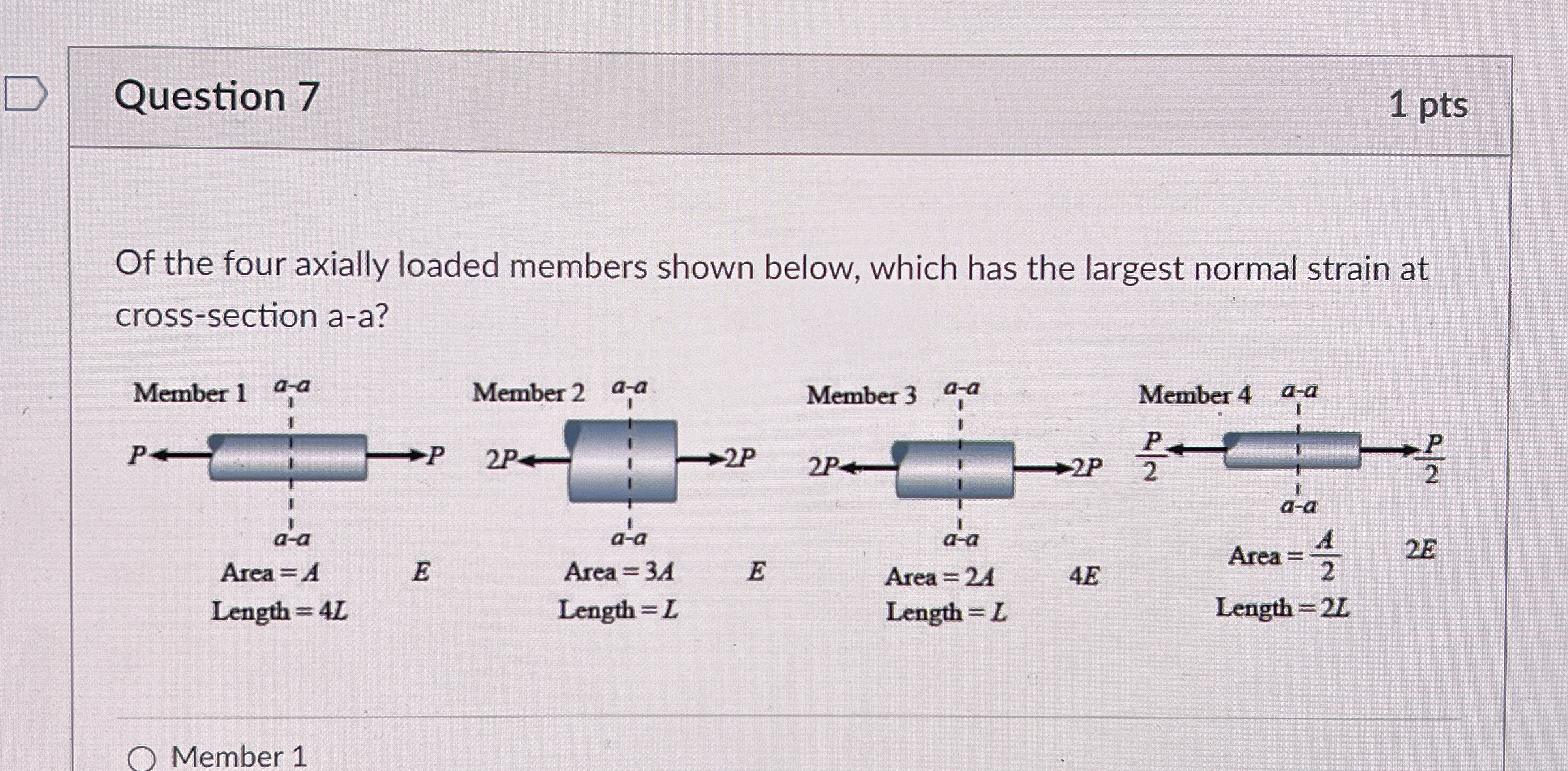 Question 7 1 pts Of the four axially loaded