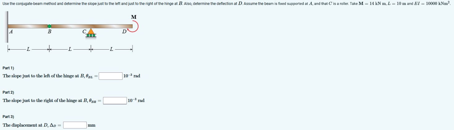 Part 1 ) The slope just to the left of the hinge