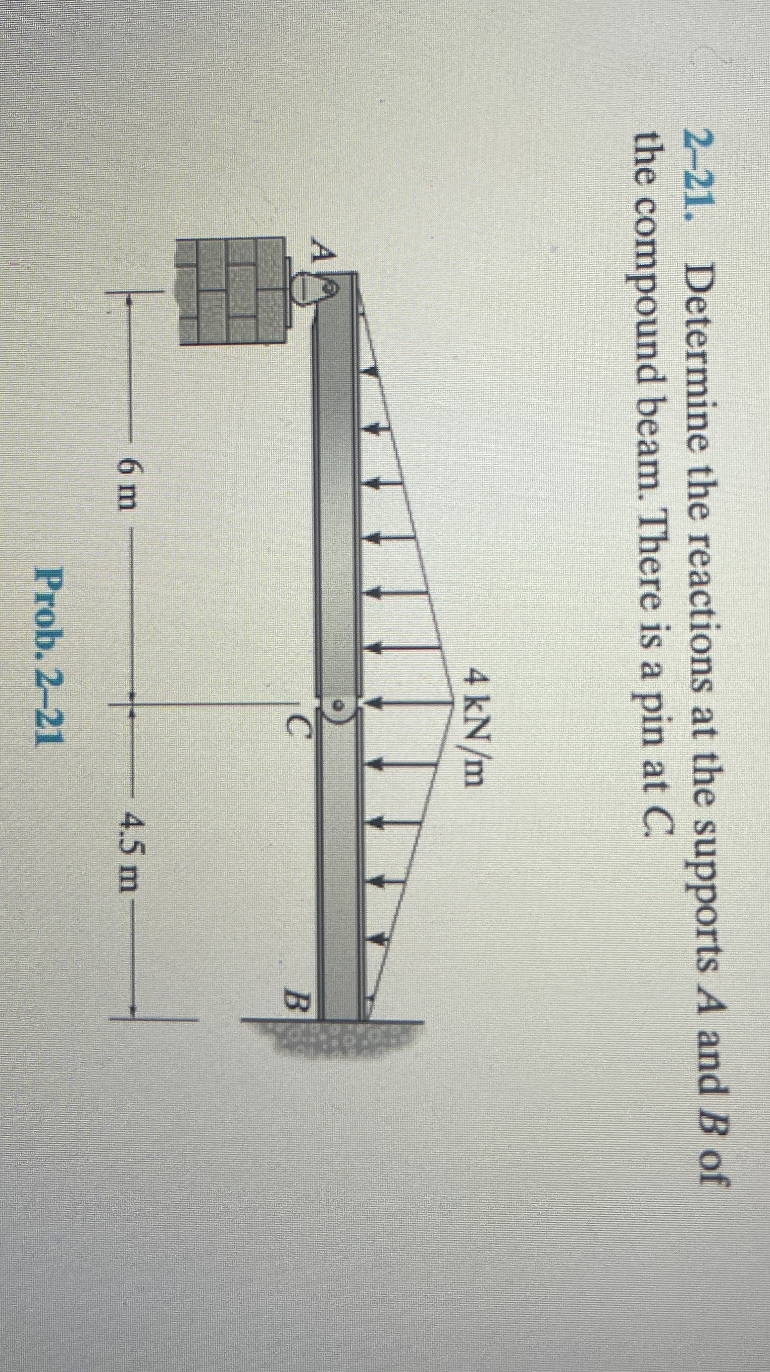 2 - 2 1 . Determine the reactions at the supports