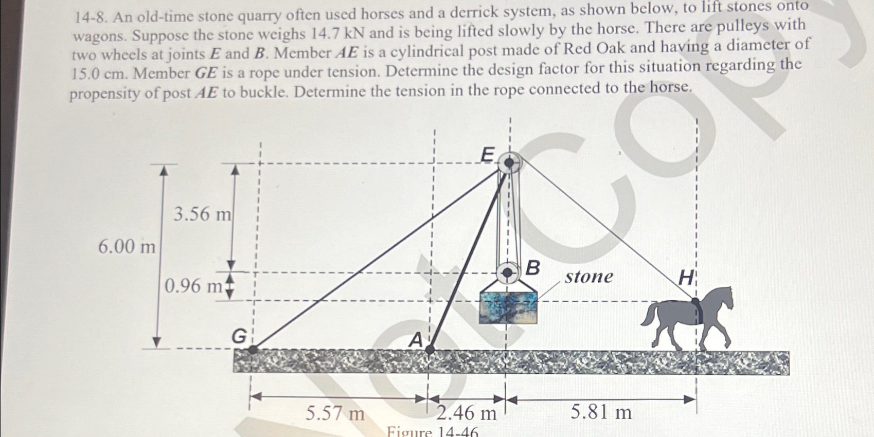 1 4 - 8 . An old - time stone quarry often used