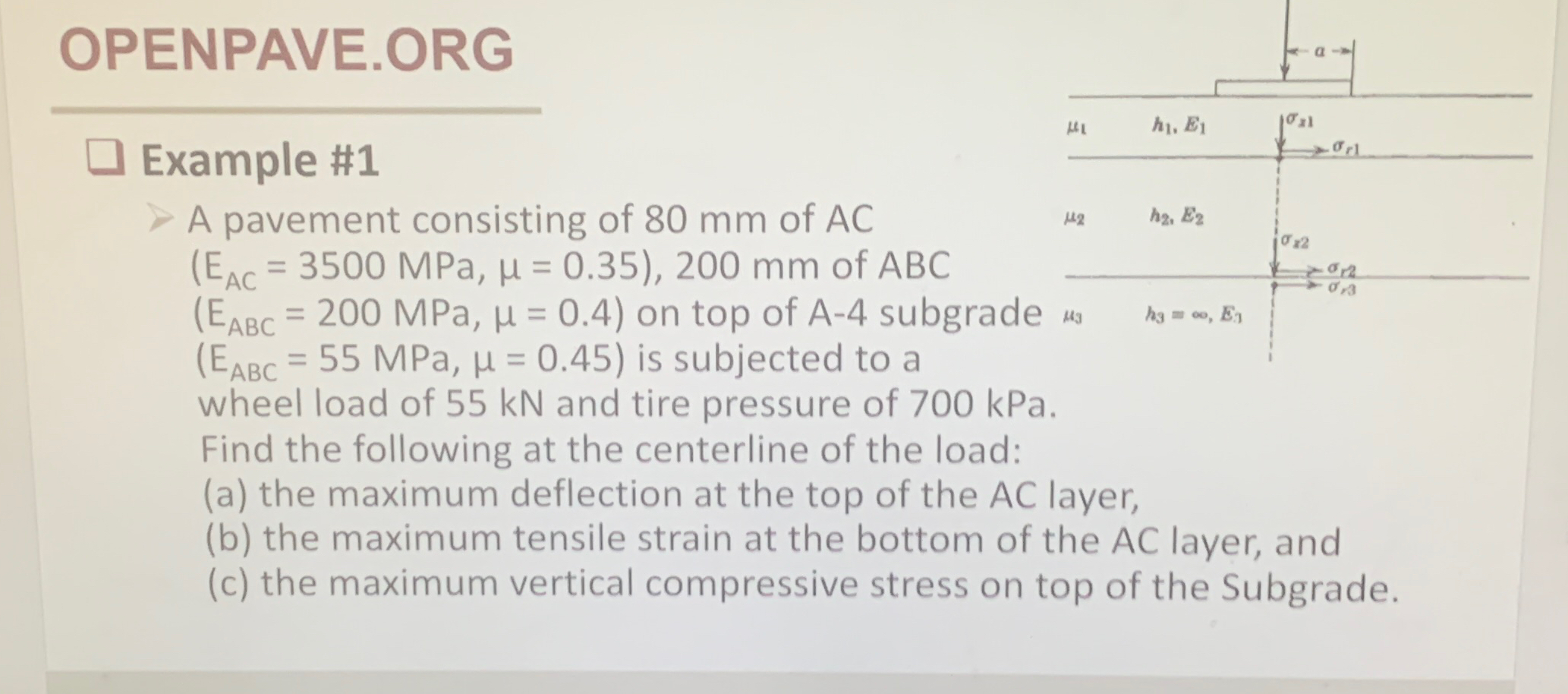 OPENPAVE.ORG Example # 1 A pavement consisting of