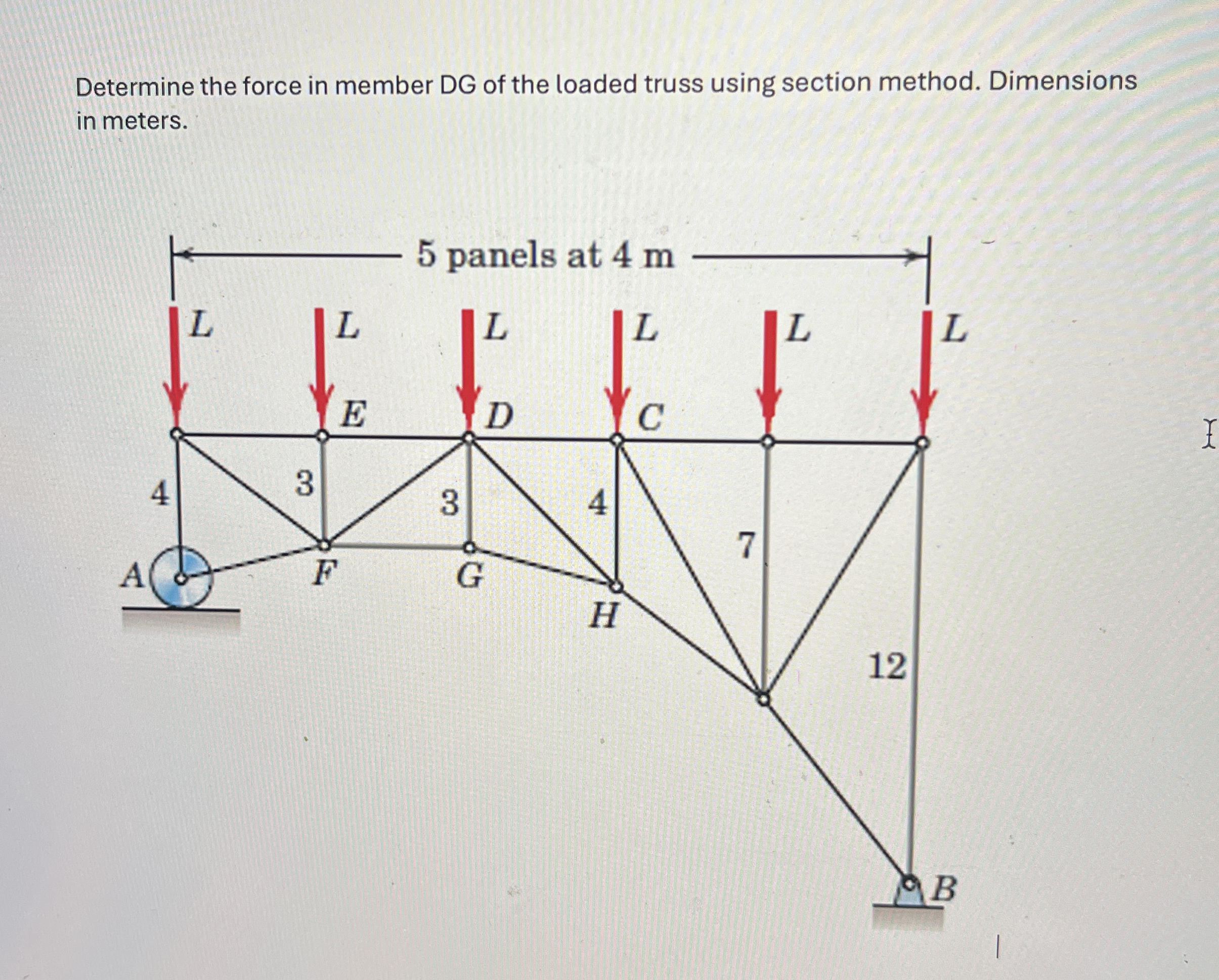Determine the force in member DG of the loaded
