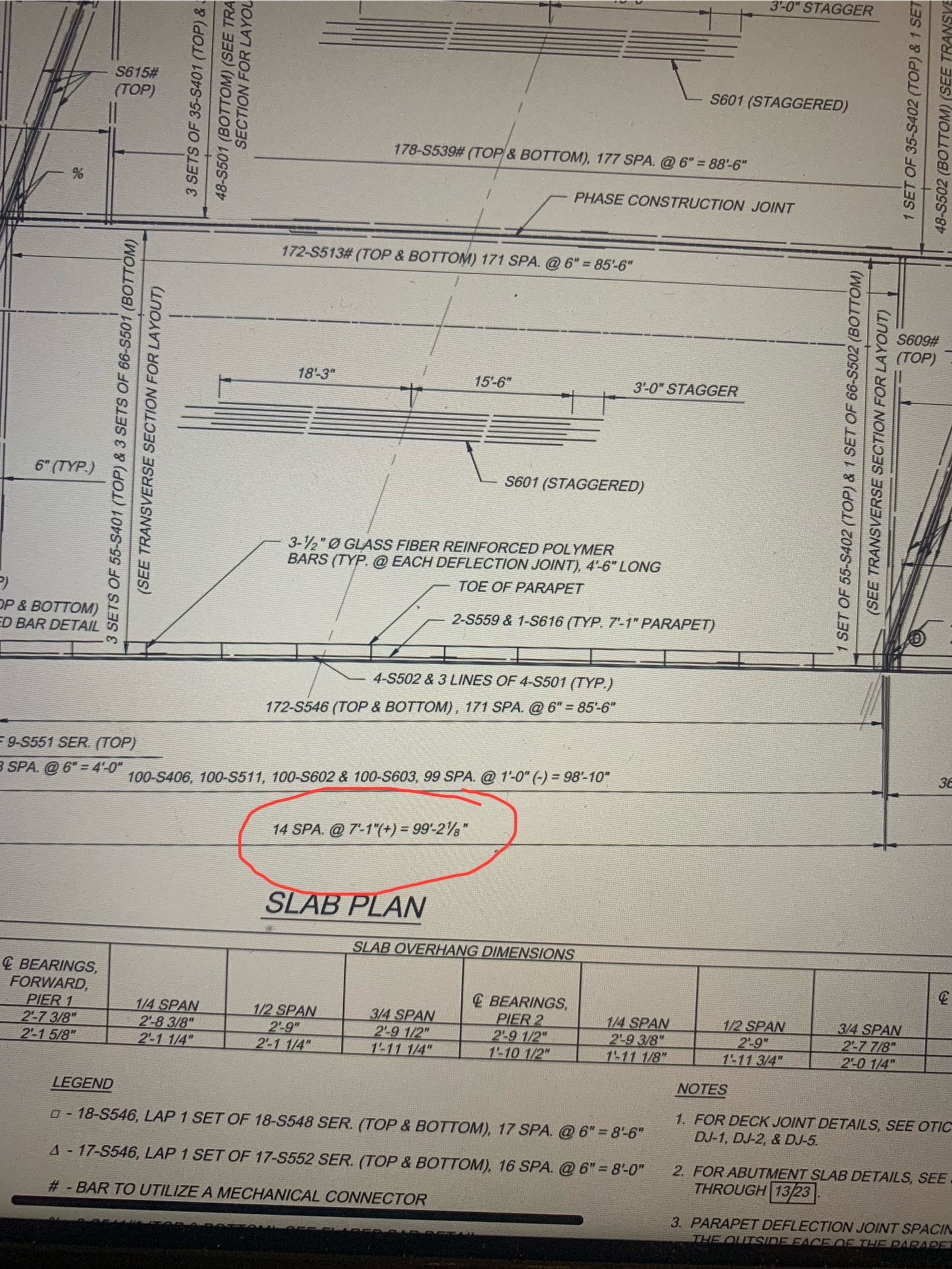 What does circle numbers mean on this slab deck