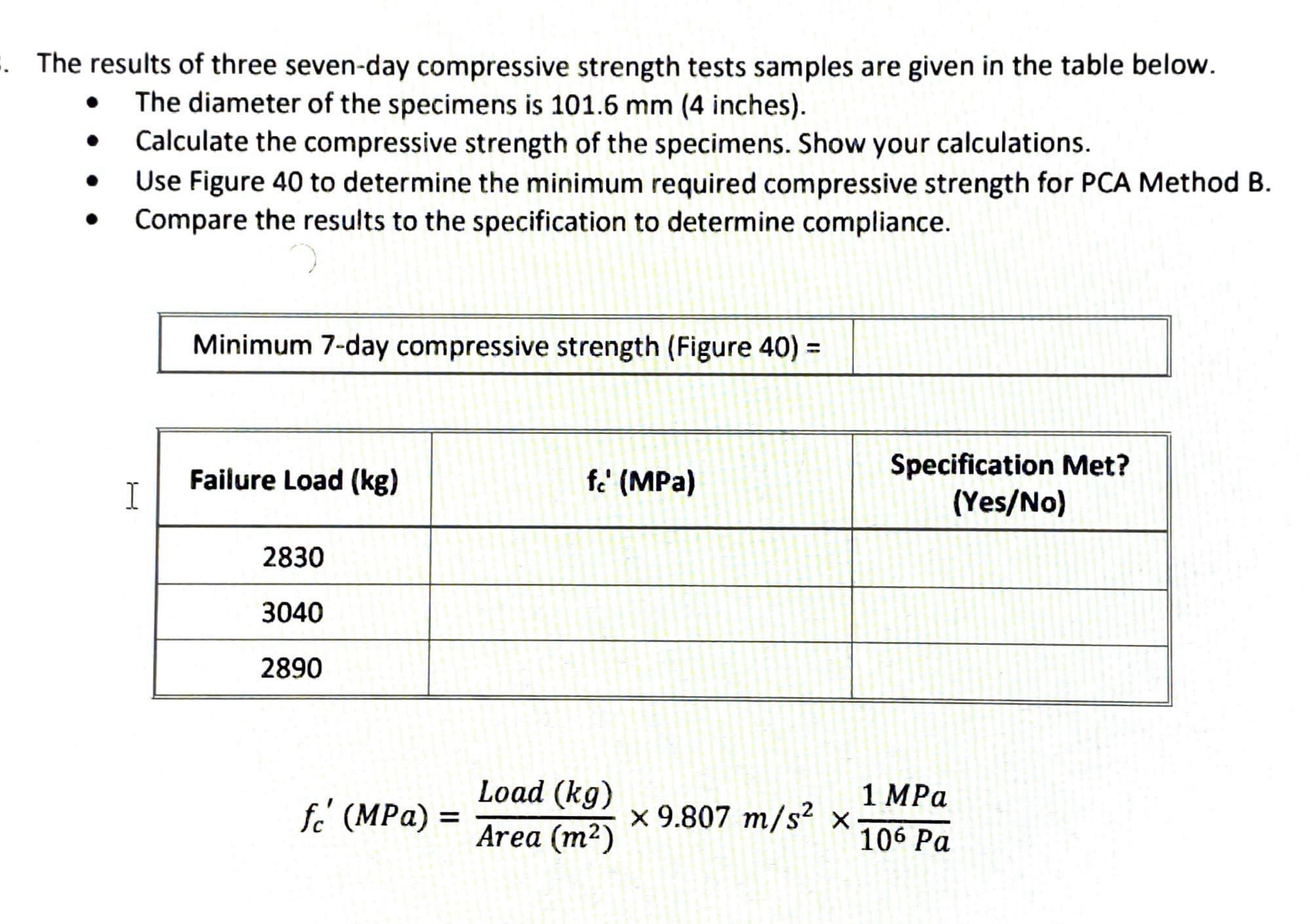 The results of three seven - day compressive