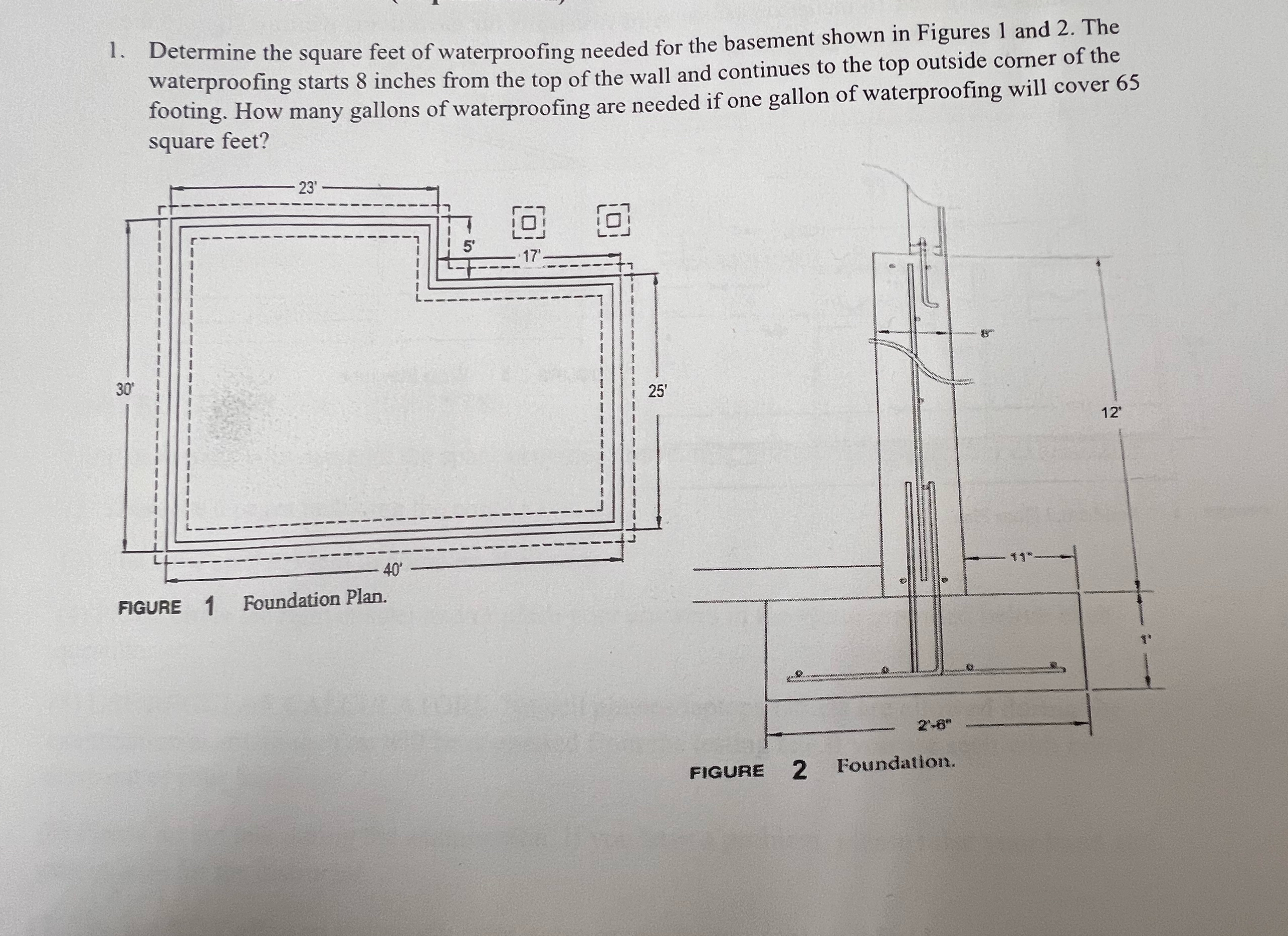 Determine the square feet of waterproofing needed