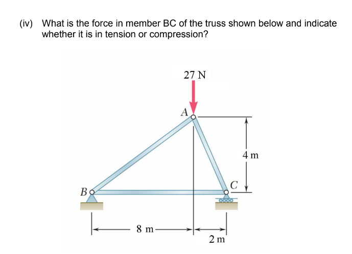( iv ) What is the force in member B C of the