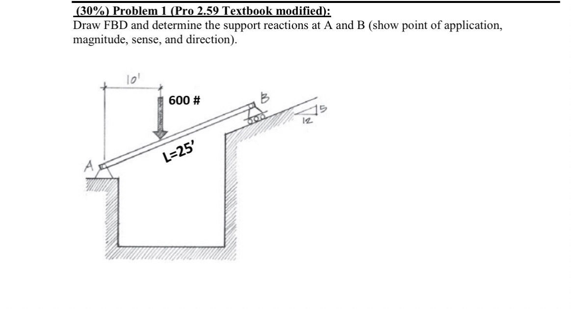 Problem 1 ( Pro 2 . 5 9 Textbook modified ) :
