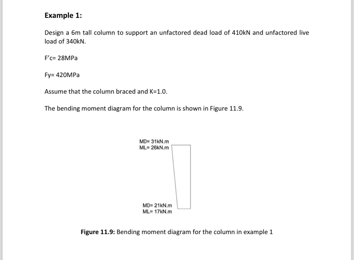 Example 1 : Design a 6 m tall column to support