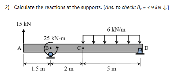 Calculate the reactions at the supports. [ Ans .