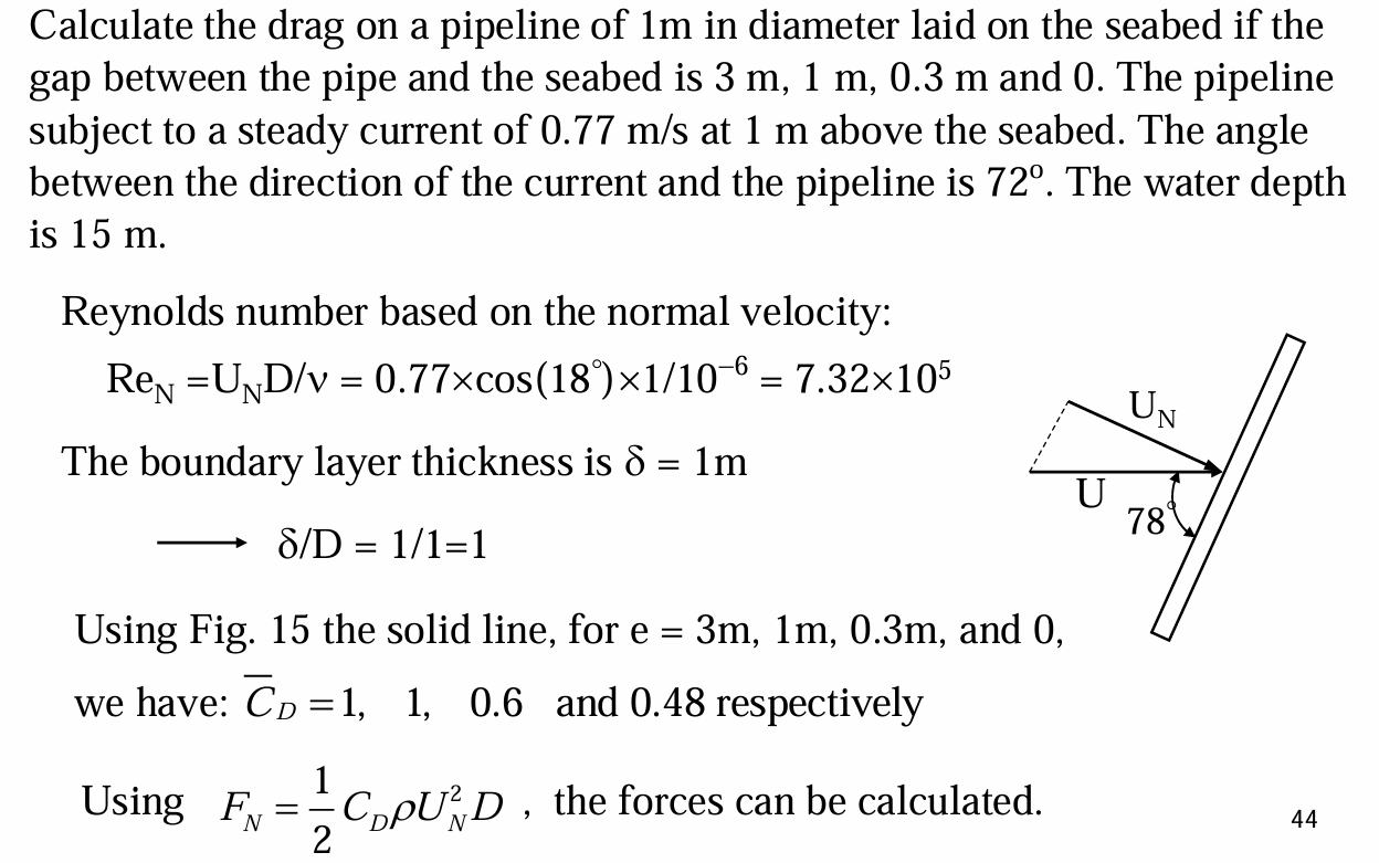 PLEASE PROVIDE FULL SOLUTION Calculate the drag