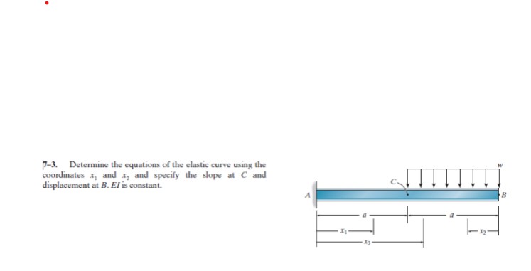 7 - 3 . Determine the equations of the elastic
