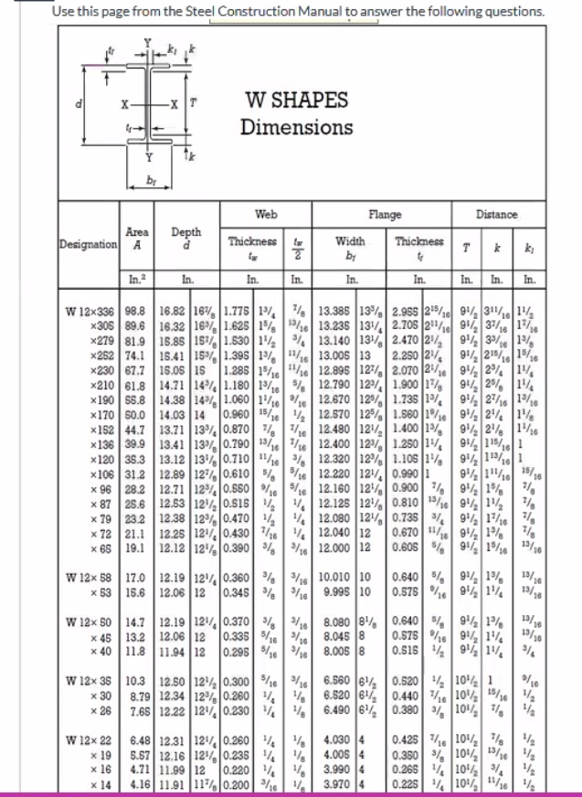 use this page from the steel construction manual