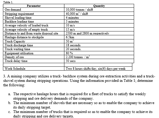 Table 1 . A mining company utilizes a truck -