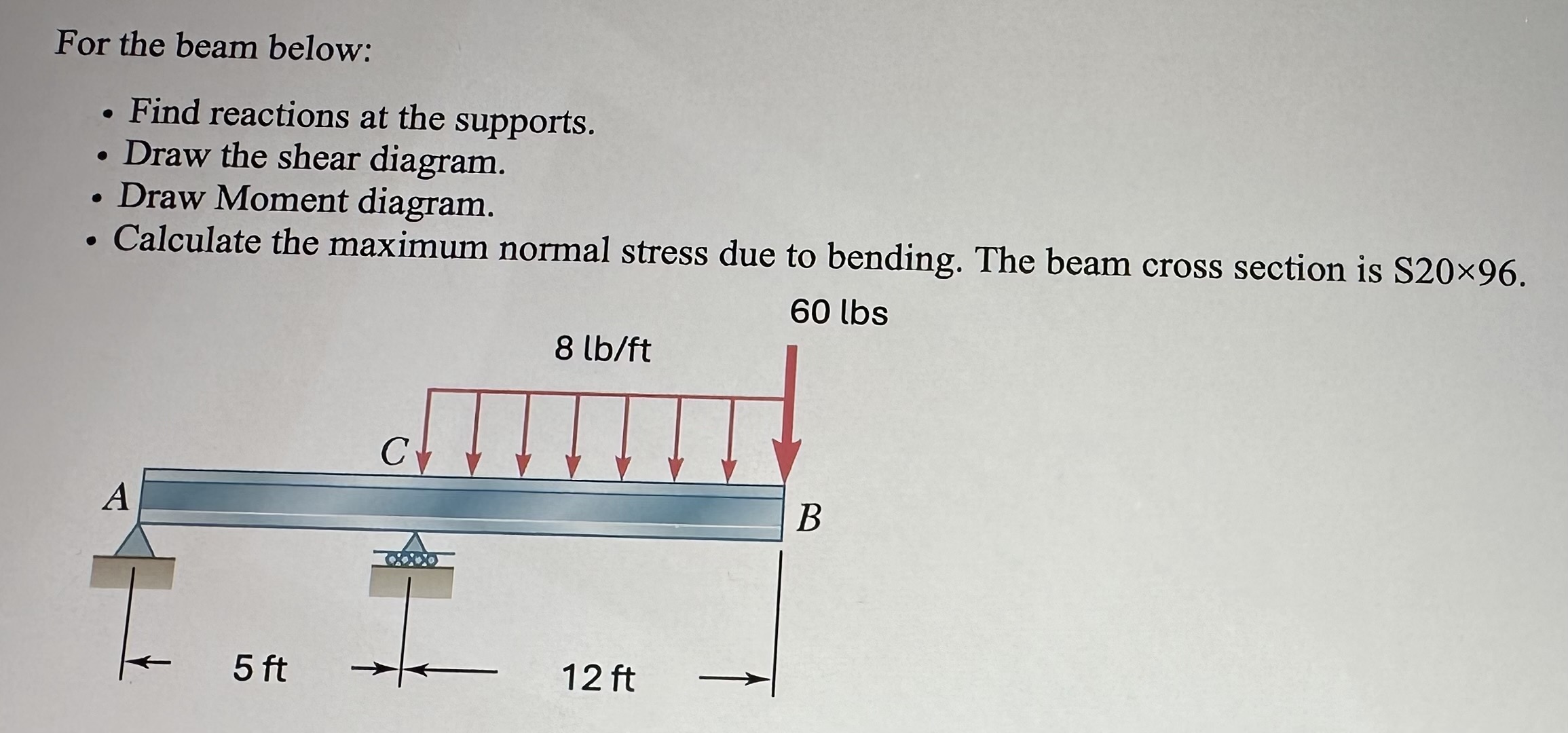 For the beam below: Find reactions at the