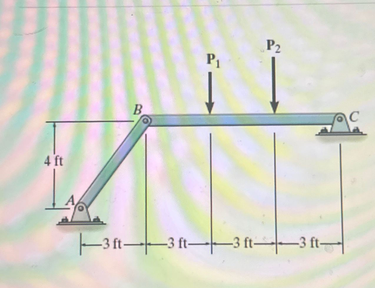 In ( Figure 1 ) , P 1 = 3 5 0 l b and P 2 = 4 0 0