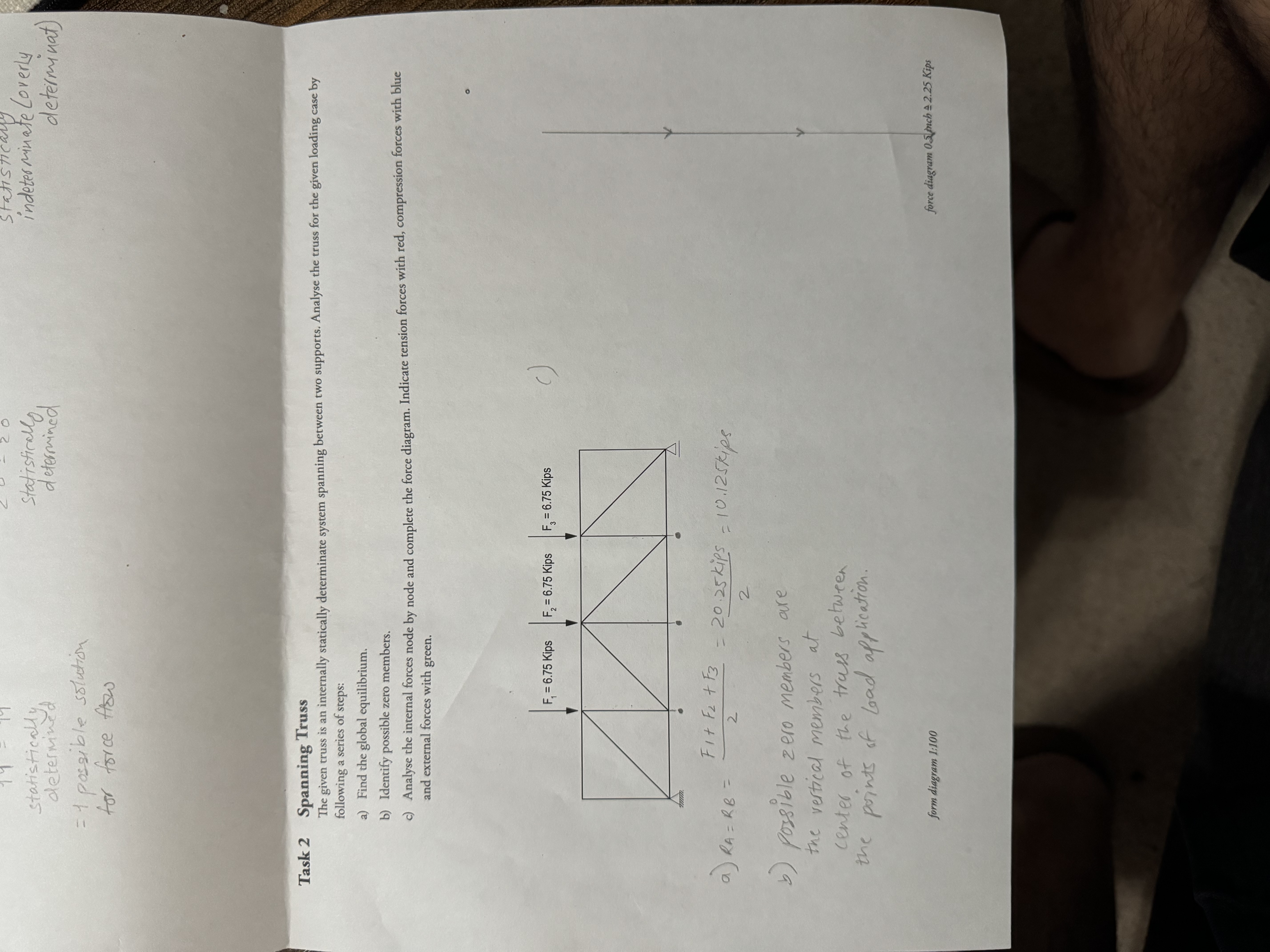 The given truss is an internally statistically