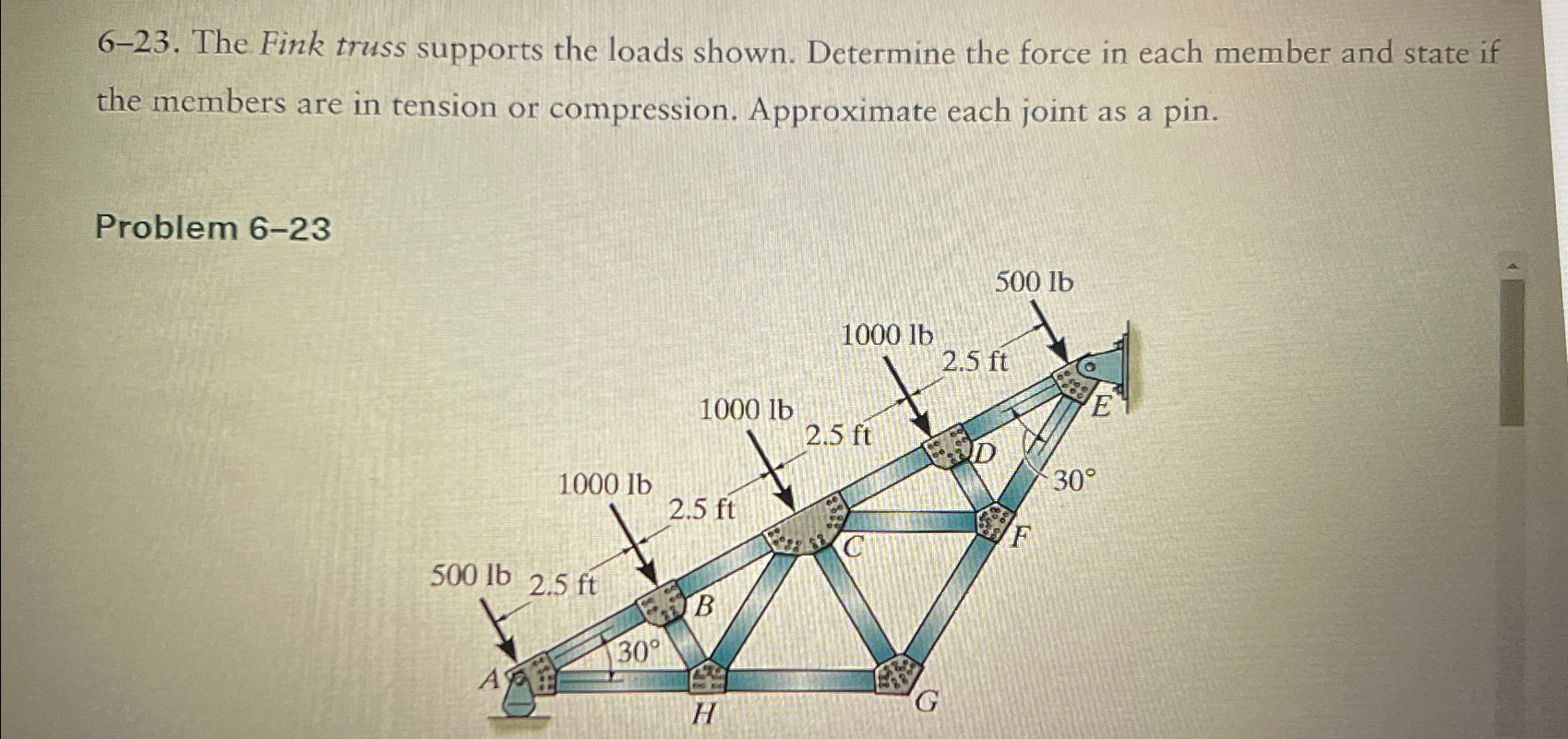 6 - 2 3 . The Fink truss supports the loads