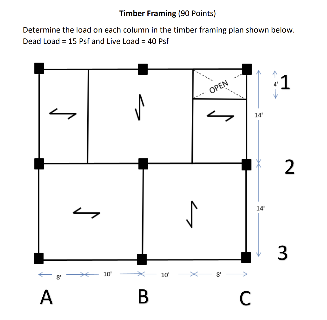Timber Framing ( 9 0 Points ) Determine the load